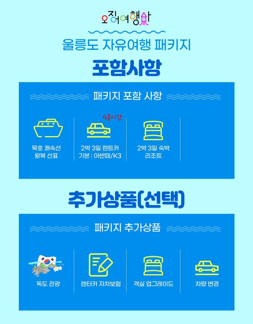 상품상세 2
